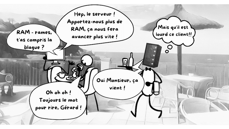 client-lourd